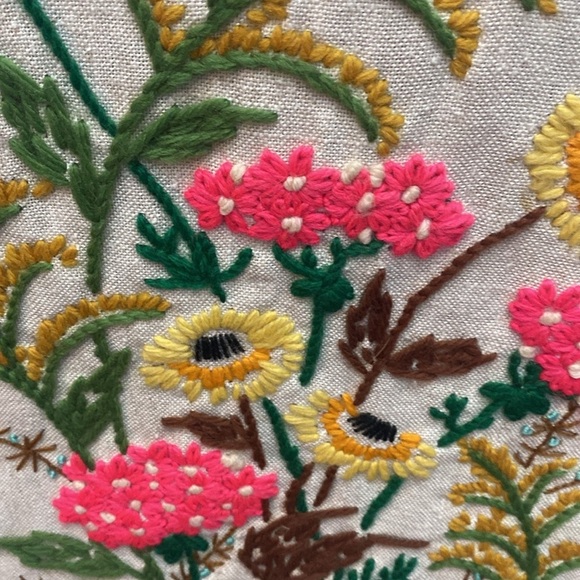 Floral Embroidered Wall Hanging - Picture 4 of 16
